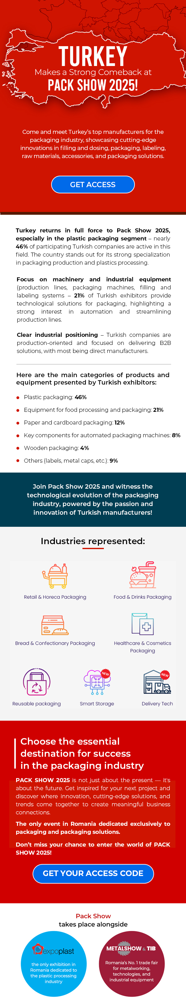 PACK SHOW 2025